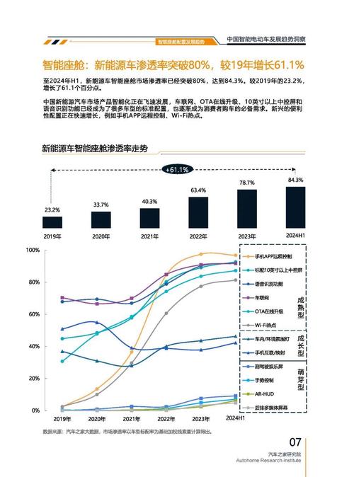 惠州187起亚对未来市场的预测，名爵汽车品牌文化的传播